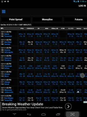 Sports Lines and Odds android App screenshot 2